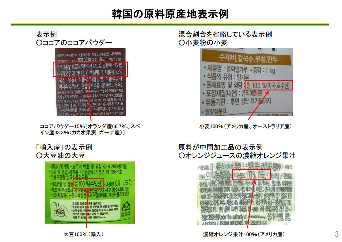 原料原産地表示制度
