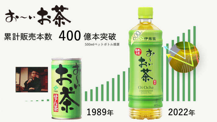 お～いお茶