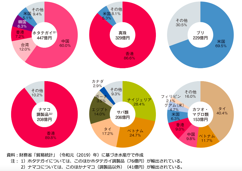 原発処理水