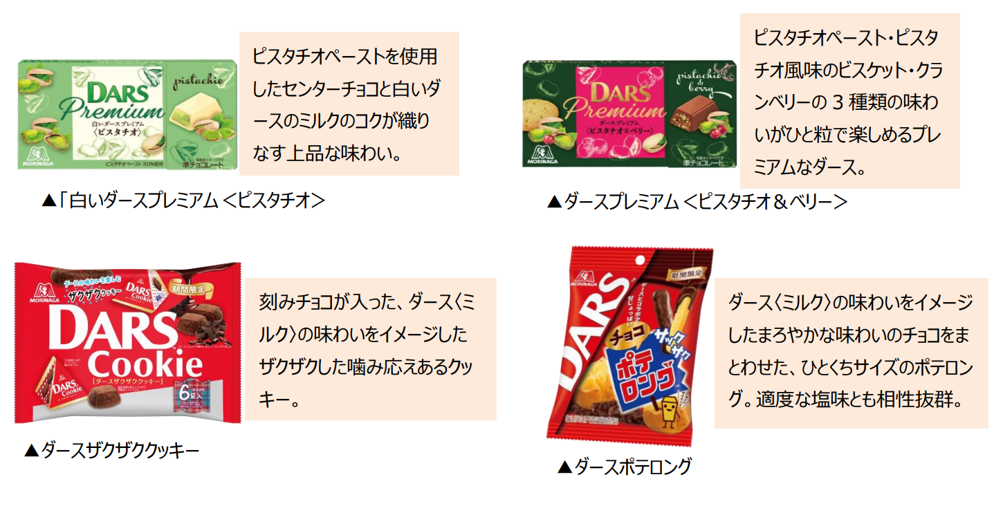森永製菓