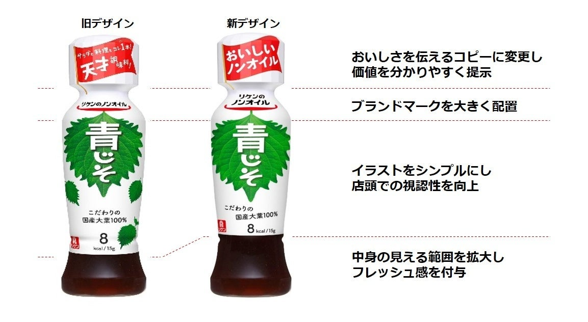 ノンオイル