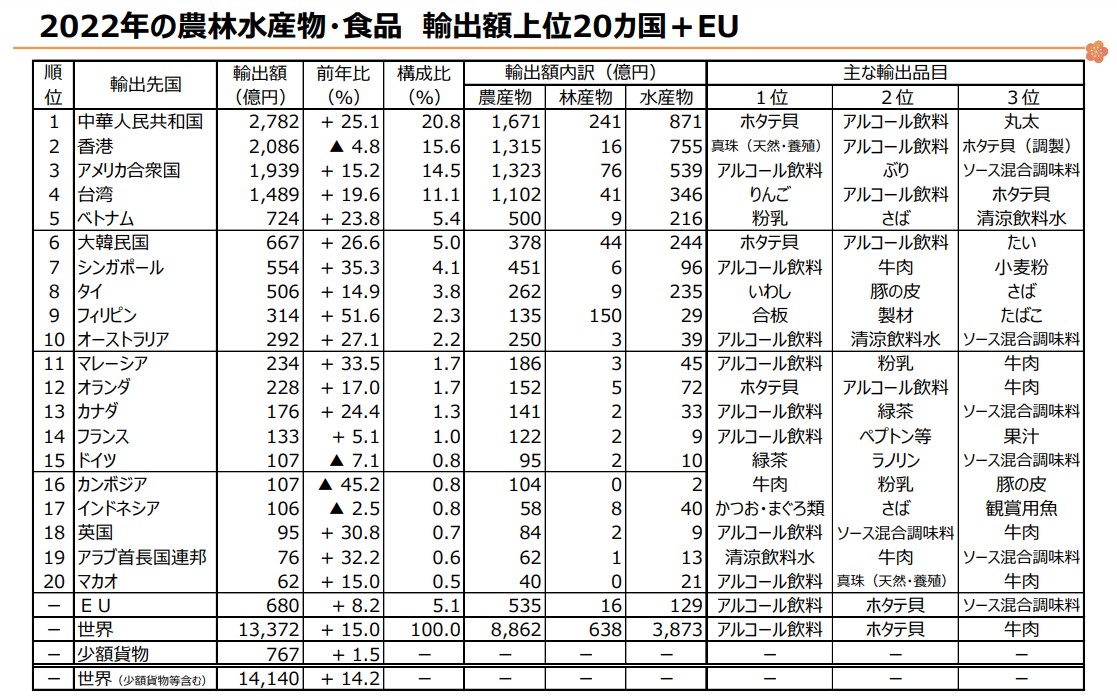 原発処理水